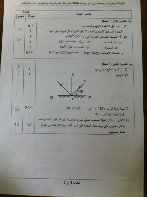 التصحيح النموذجي لموضوع العلوم الفيزيائية شهادة التعليم المتوسط 2015 - التصحيح النموذجي لموضوع العلوم الفيزيائية شهادة التعليم المتوسط 2016 5096393_orig