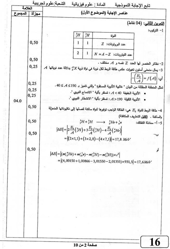 موضوع مادة العلوم الفيزيائية (فيزياء ) لشهادة البكالوريا 2015 لشعبة علوم تجريبية مع التصحيح النموذجي والحل  524620_orig