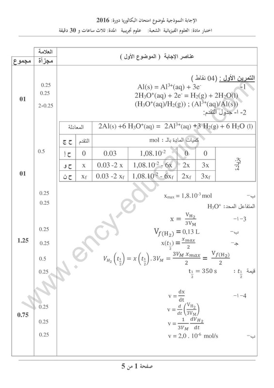 موضوع العلوم الفيزيائية  مع الحل  النموذجي  شعبة العلوم بكالوريا 2016 5480699_orig