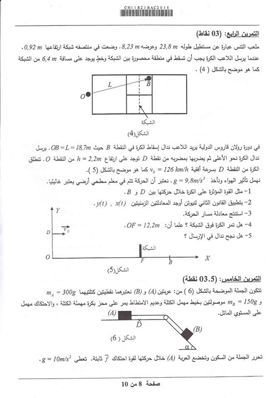 مواضيع و حلول شهادة الباكالوريا 2015 شعبة رياضيات 5559984_orig