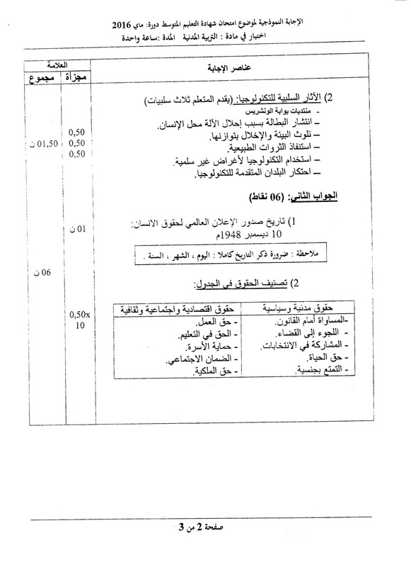 التصحيح النموذجي لموضوع التربية المدنية شهادة التعليم المتوسط 2016 6029259_orig