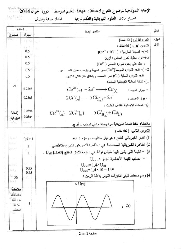 التصحيح النموذجي لموضوع اللغة العربية شهادة التعليم المتوسط 2016 - التصحيح النموذجي لموضوع العلوم الفيزيائية شهادة التعليم المتوسط 2014 6300604_orig