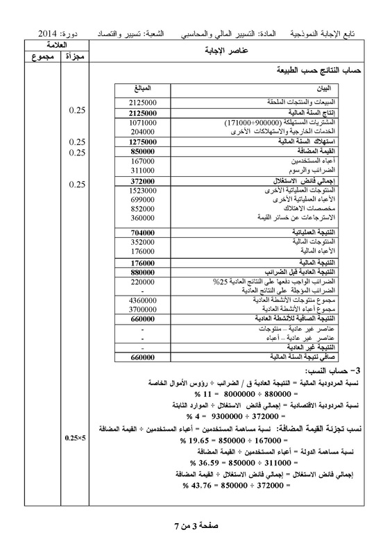 مواضيع و حلول شهادة البكالوريا 2014 شعبة تسيير و اقتصاد 6452637_orig