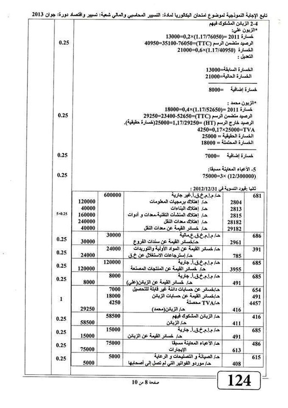 تصحيح التسيير المحاسبي و المالي بكالوريا 2013 6708043_orig