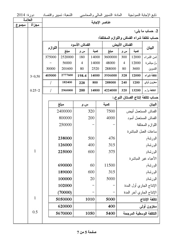 مواضيع و حلول شهادة البكالوريا 2014 شعبة تسيير و اقتصاد 7242781_orig