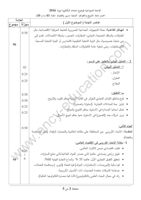 مواضيع و حلول شهادة الباكالوريا 2016 شعبة تسيير و اقتصاد 7255811_orig