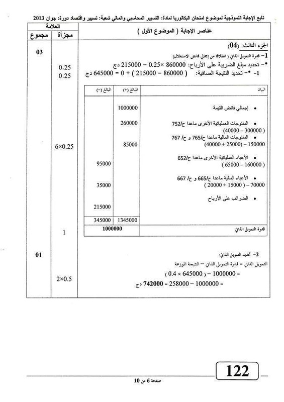 تصحيح التسيير المحاسبي و المالي بكالوريا 2013 7369046_orig