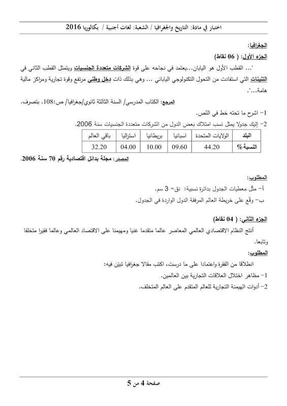 مواضيع بكالوريا 2016 شعبة لغات أجنبية 7374974_orig