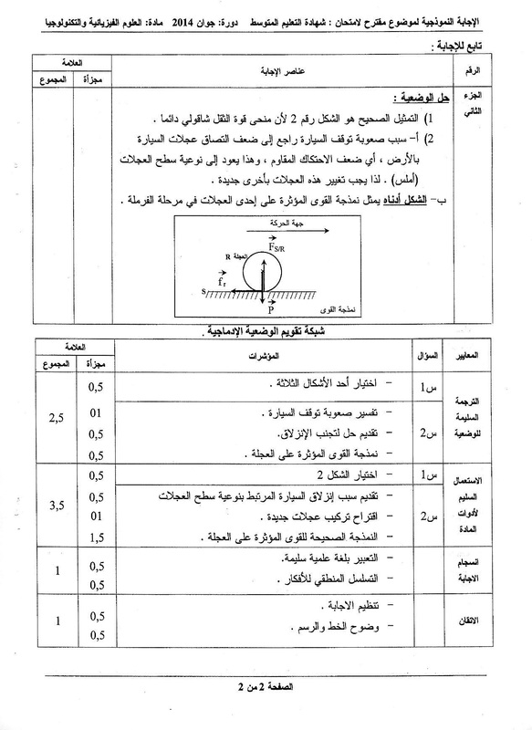 التصحيح النموذجي لموضوع اللغة العربية شهادة التعليم المتوسط 2016 - التصحيح النموذجي لموضوع العلوم الفيزيائية شهادة التعليم المتوسط 2014 8409513_orig