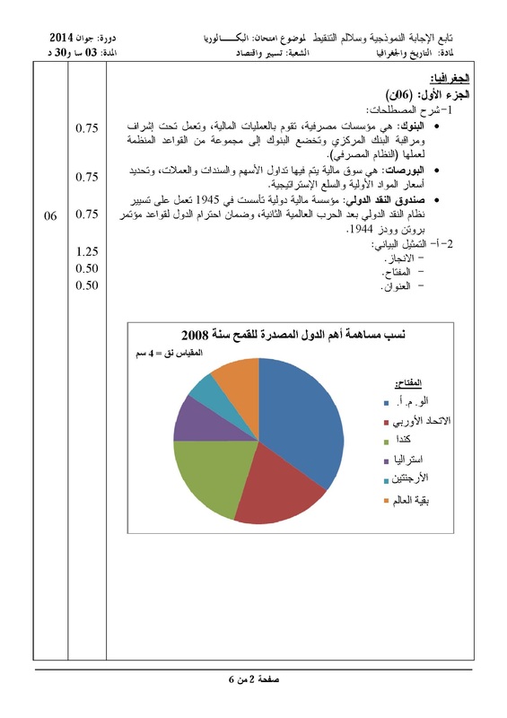 مواضيع و حلول شهادة البكالوريا 2014 شعبة تسيير و اقتصاد 8567504_orig