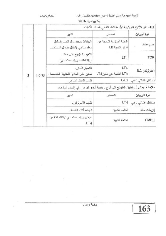 مواضيع و حلول شهادة الباكالوريا 2016 شعبة رياضيات 8818195_orig