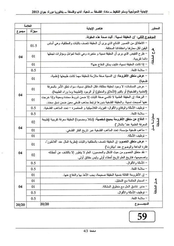 الاجابة النموذجية لمادة الفلسفة شعبة اداب وفلسفة  9770637_orig