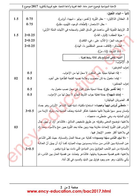 موضوع اللغة العربية بكالوريا 2017 شعب علمية Bac2017-all-corrections-page-061_orig