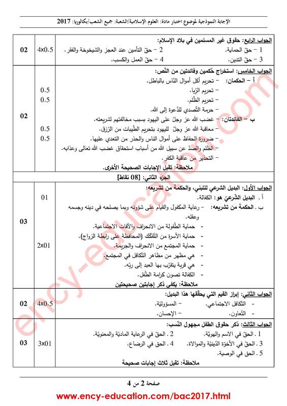 موضوع العلوم الإسلامية بكالوريا 2017 جميع الشعب Bac2017-all-corrections-page-084_orig