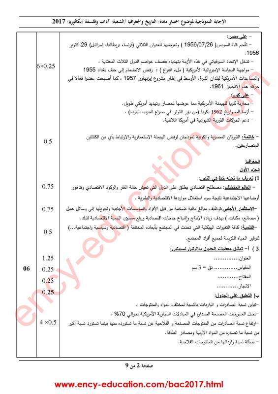 تصحيح موضوع التاريخ و الجغرافيا بكالوريا 2017 شعبة آداب و فلسفة Bac2017-all-corrections-page-140_orig