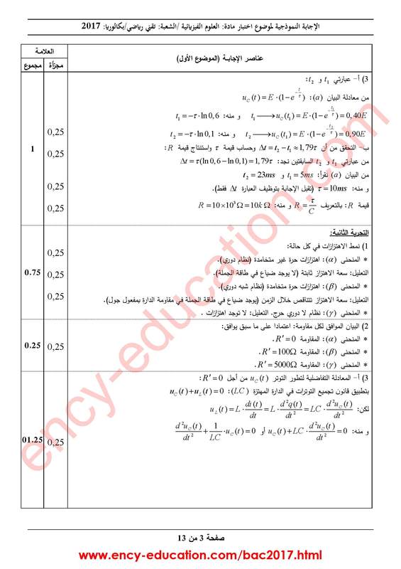 تصحيح موضوع العلوم الفيزيائية بكالوريا 2017 شعبتي رياضيات و تقني رياضي Bac2017-all-corrections-page-319_orig