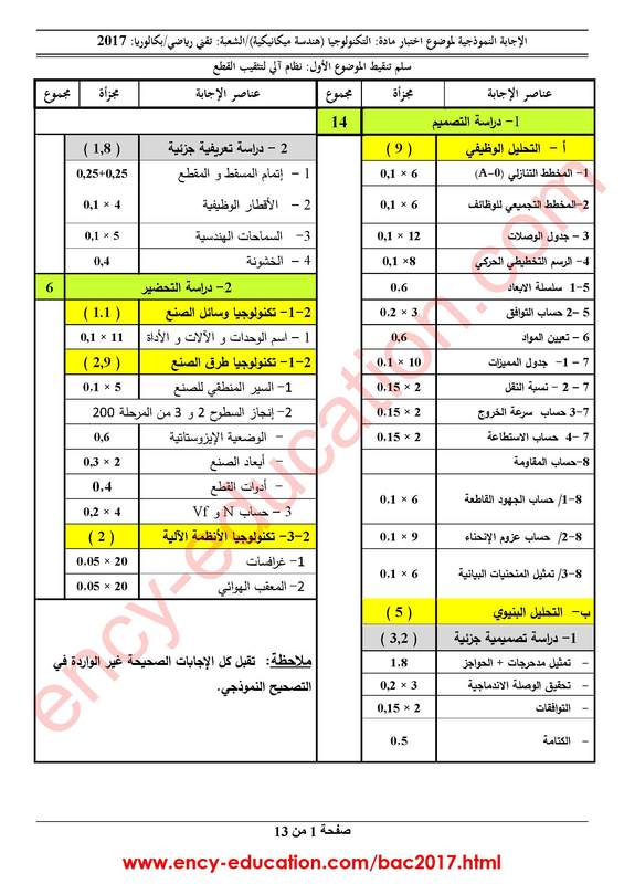 تصحيح موضوع الهندسة الميكانيكية بكالوريا 2017 شعبة تقني رياضي Bac2017-all-corrections-page-364_orig