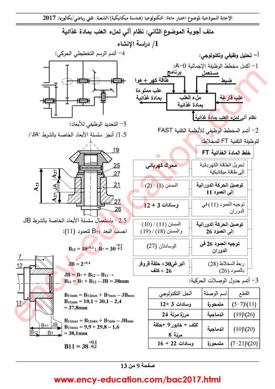 مواضيع  بكالوريا 2017 شعبة تقني رياضي Bac2017-all-corrections-page-372_orig