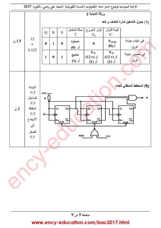 موضوع الهندسة الكهربائية بكالوريا 2017 شعبة تقني رياضي Bac2017-all-corrections-page-396_orig