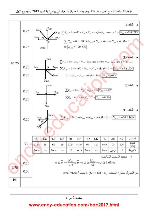 مواضيع  بكالوريا 2017 شعبة تقني رياضي Bac2017-all-corrections-page-408_orig