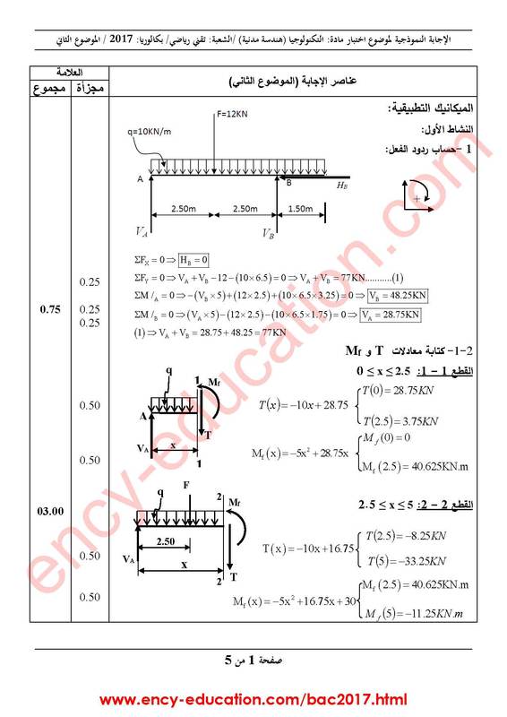 مواضيع  بكالوريا 2017 شعبة تقني رياضي Bac2017-all-corrections-page-411_orig