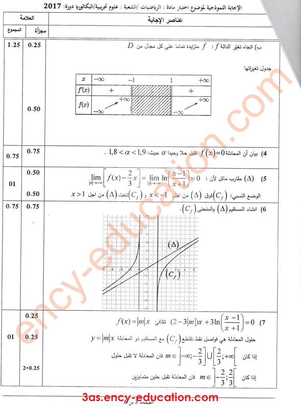 موضوع الرياضيات بكالوريا 2017 شعبة علوم تجريبية Math-se-bac2017-correction-page-3_orig