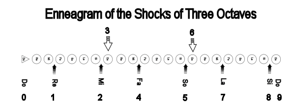 Eterul - Eterul, eterul - Pagina 3 Rayofcreation_x3_shockoctave_x1_h