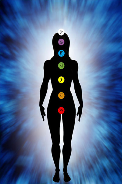 chakras - Les CHAKRAS de A à Z  EH110_chakras2