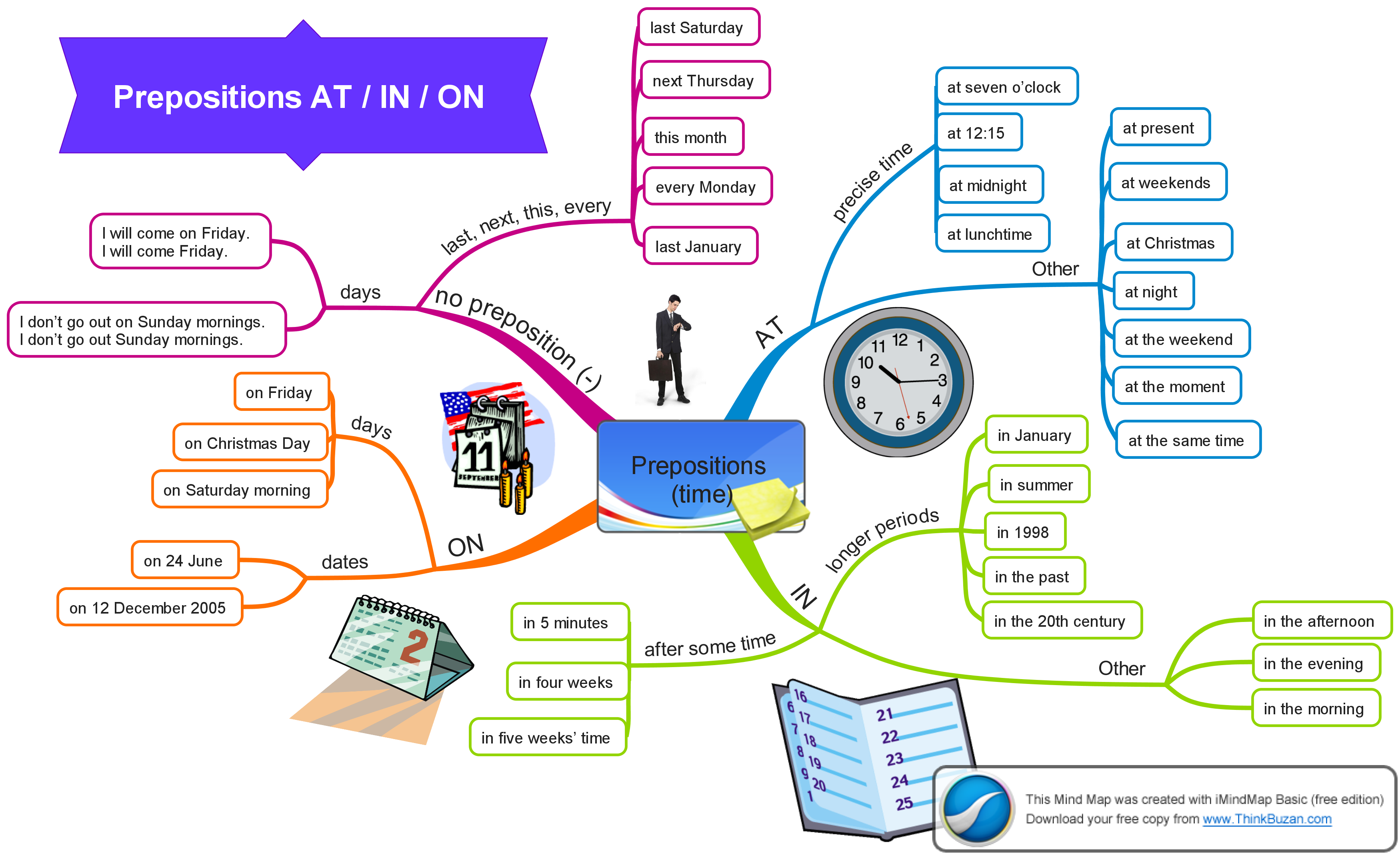 Prepositions-time Prepositions-time