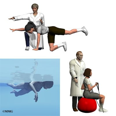    Low_back_pain_rehab01