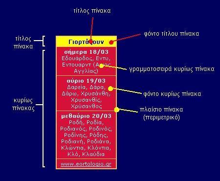 Εορτολόγιο Demo