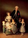 Francisco Goya. Pintor y grabador español. Goya03