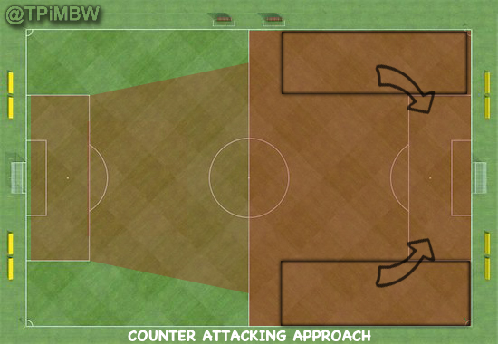 Tactics and Formations - Page 4 A-nonBarca