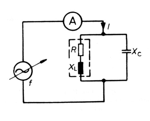 circuits oscillant Ciosc1005