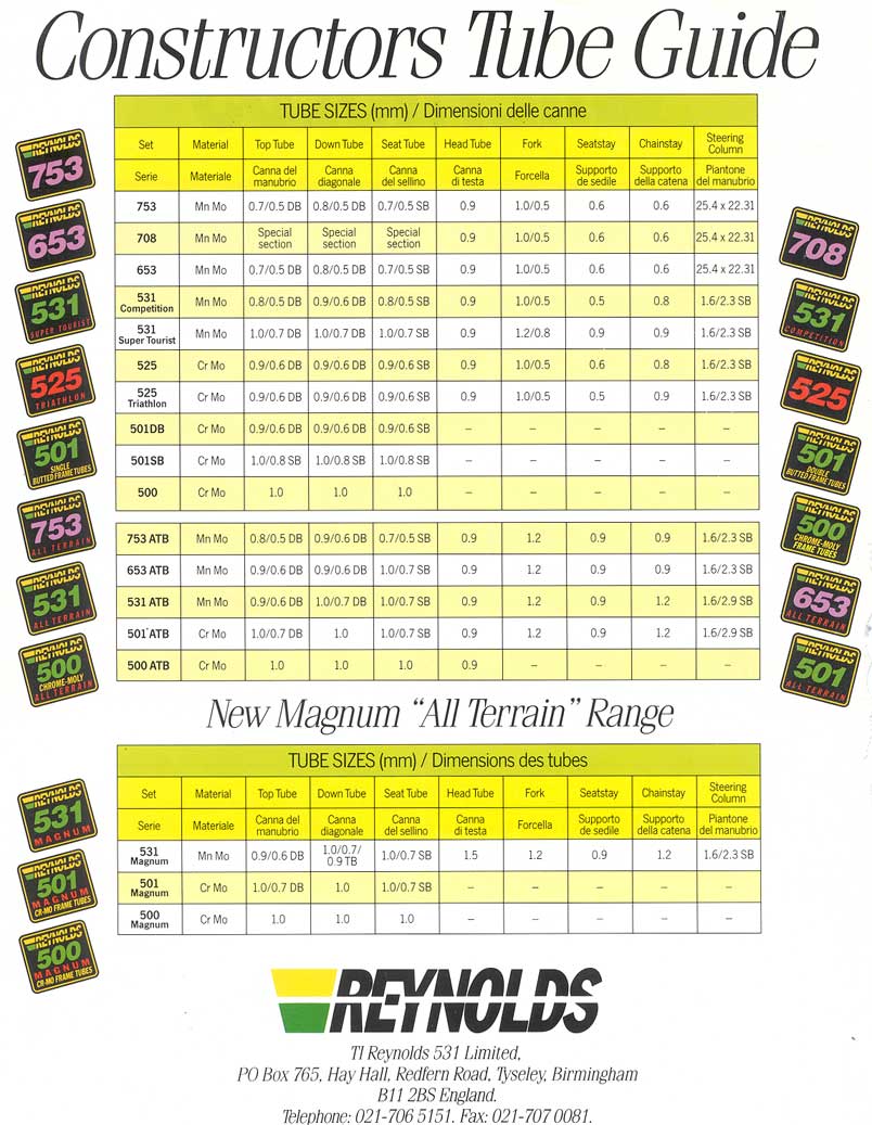 reynolds 525 Reynolds-tubing-sizes