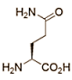 Stack CLA et L-arginine: plus de muscle, moins de gras Glutamine