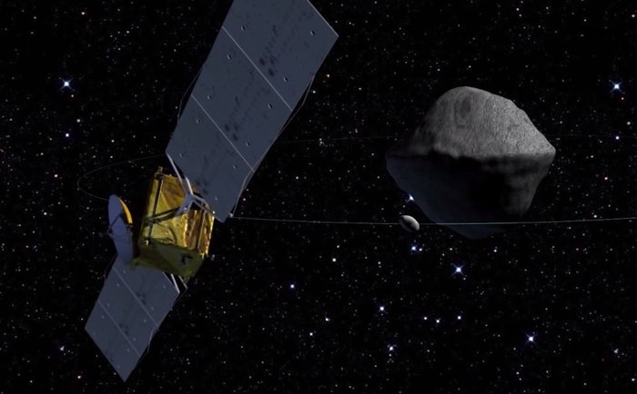 Sonde technologique Asteroid Impact and Deflection Assessment (AIDA) AIM_at_binary_asteroid_system_node_full_image_2