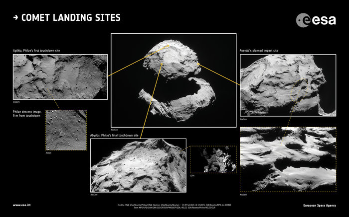 L'actualité de Rosetta - Page 12 Comet_landing_sites_in_context_node_full_image_2