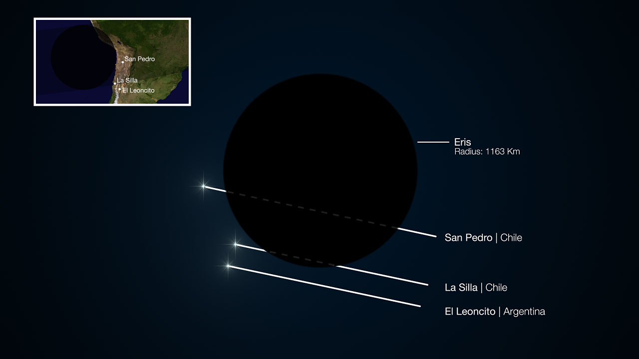 Eris la planète naine jumelle de Pluton. Eso1142b