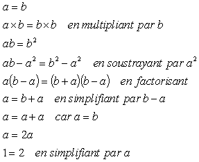 Preuve que 1= 2 1_2