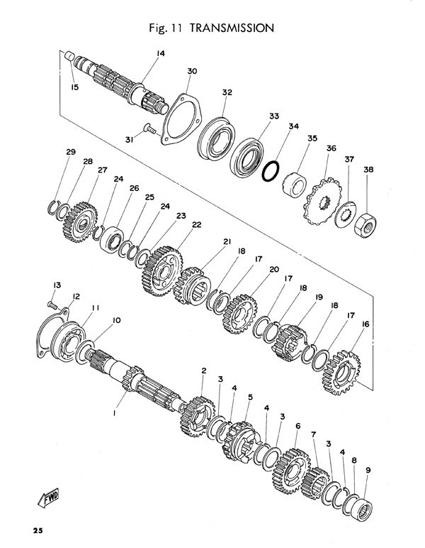 Boite De Vitesse-PIGNONNERIE-sr500-xt500 (1) : Montage, méthodes, modèles et différences, arbre primaire-secondaire ? - Page 7 500xt_parts76_pl11