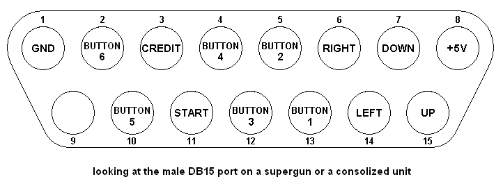 Quel support pour l'émulation ? - Page 2 Db15_laugh