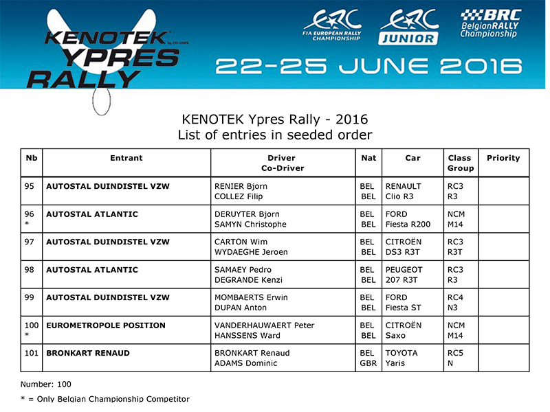 ERC: KENOTEK Ypres Rally [22-25 Junio] Entry6