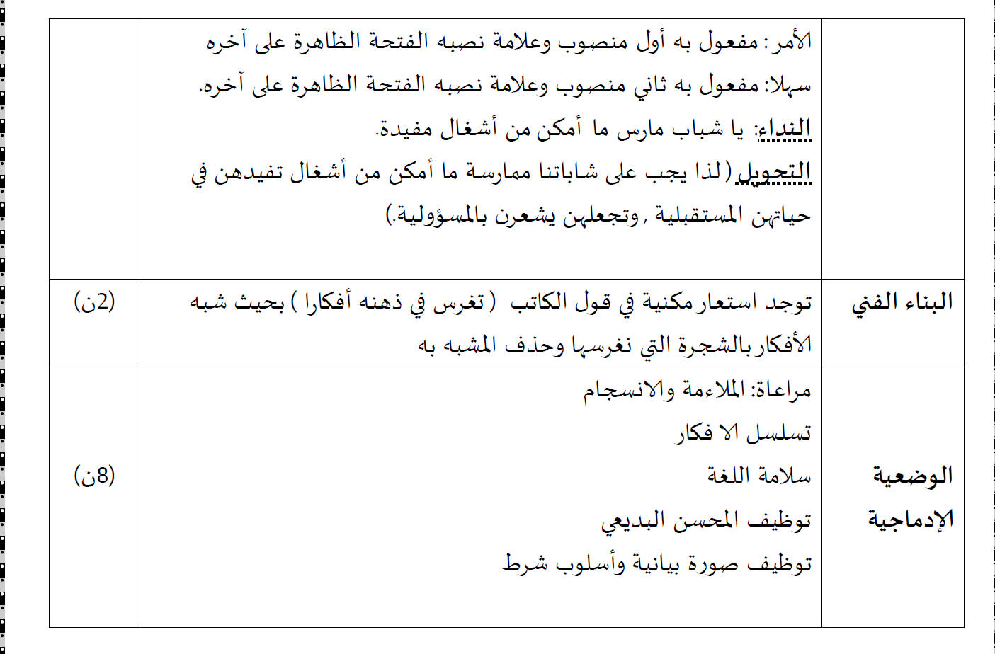   نموذج 20 لاختبارات الثلاثي الثاني اللغة العربية 3 متوسط	 162.ht10