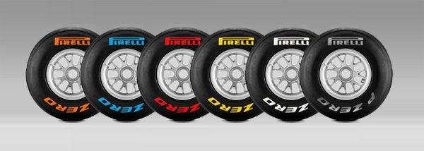 Pirelli desvela los códigos de colores de sus neumáticos 001_small