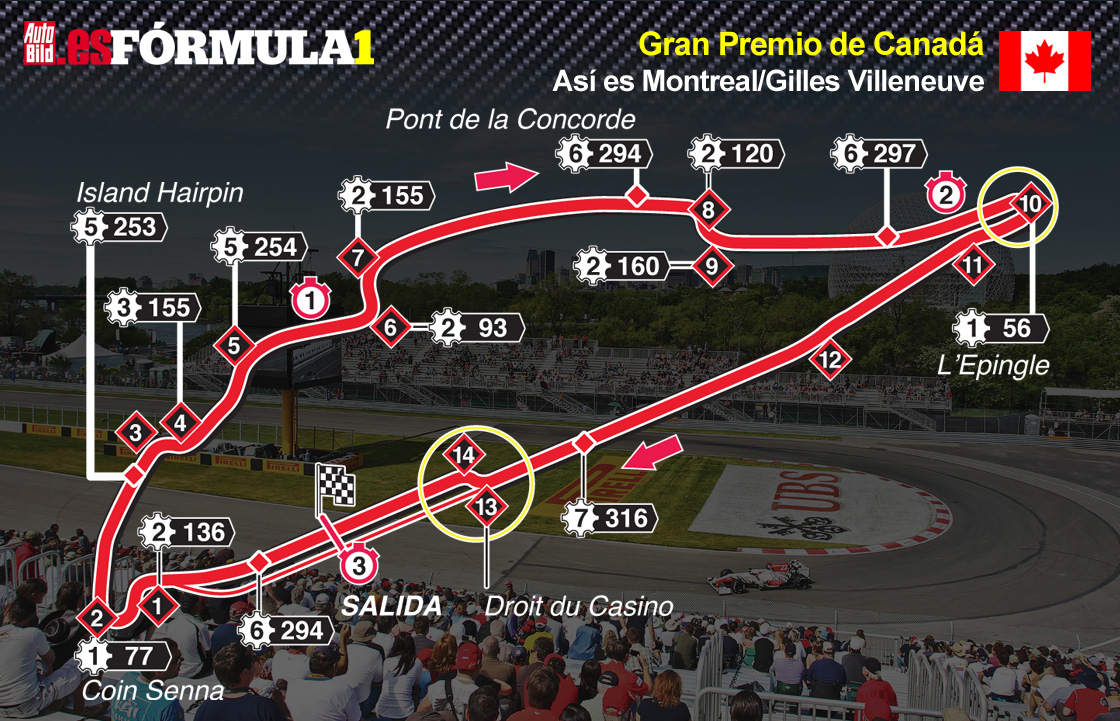 GP CANADÁ OFICIAL Circuito-canada1