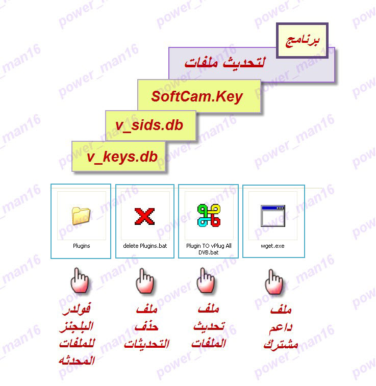 حصرى  برنامج لتحميل أحدث ملفات الـ keys.db_v_sids.db_SoftCam 55215624675979036782