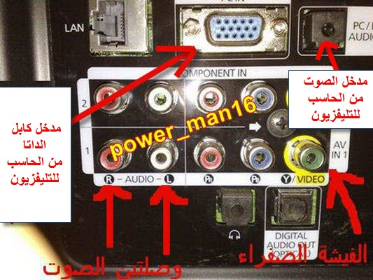 شرح أسهل الطرق لمشاهده القنوات عن طريق كارت الستالايت على التليفزيون 65632529345774961634