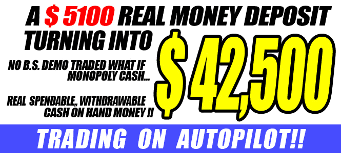 Real Money Doubling Forex Robot Fap Turbo - Sells Like Candy! Subheader