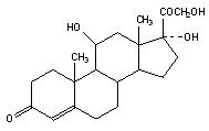 CORTISONE Cortisolo